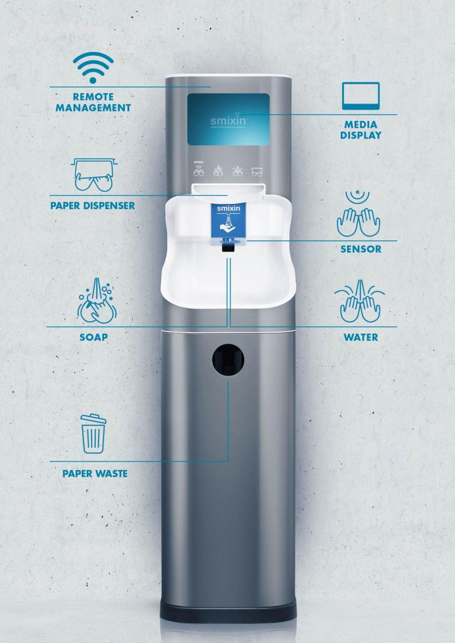 Smixin Handwashing System
