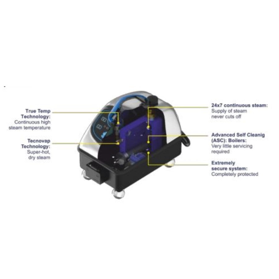 Thermostar Dry Steam Cleaner ( Mediclean Tec Plus )